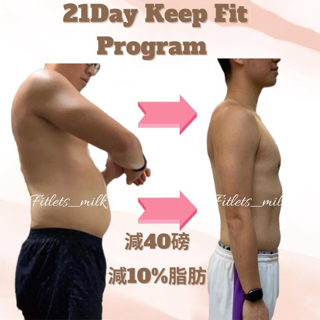 21 Day Keep Fit Program 學員前後對比案例：減40磅、減10%脂肪